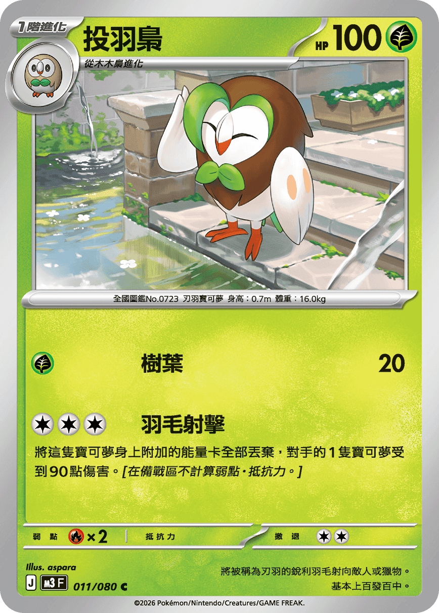 投羽梟
