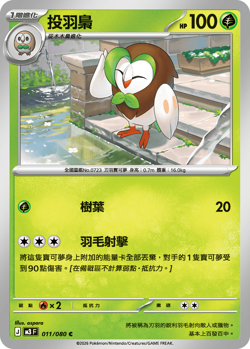 投羽梟