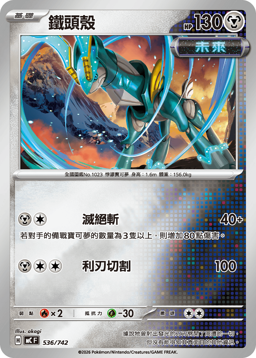 鐵頭殼