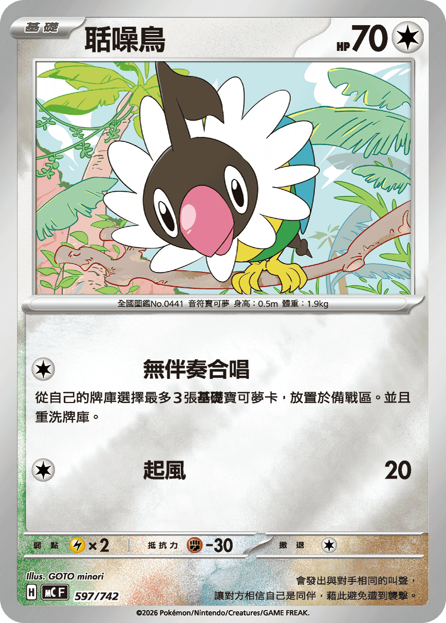 聒噪鳥