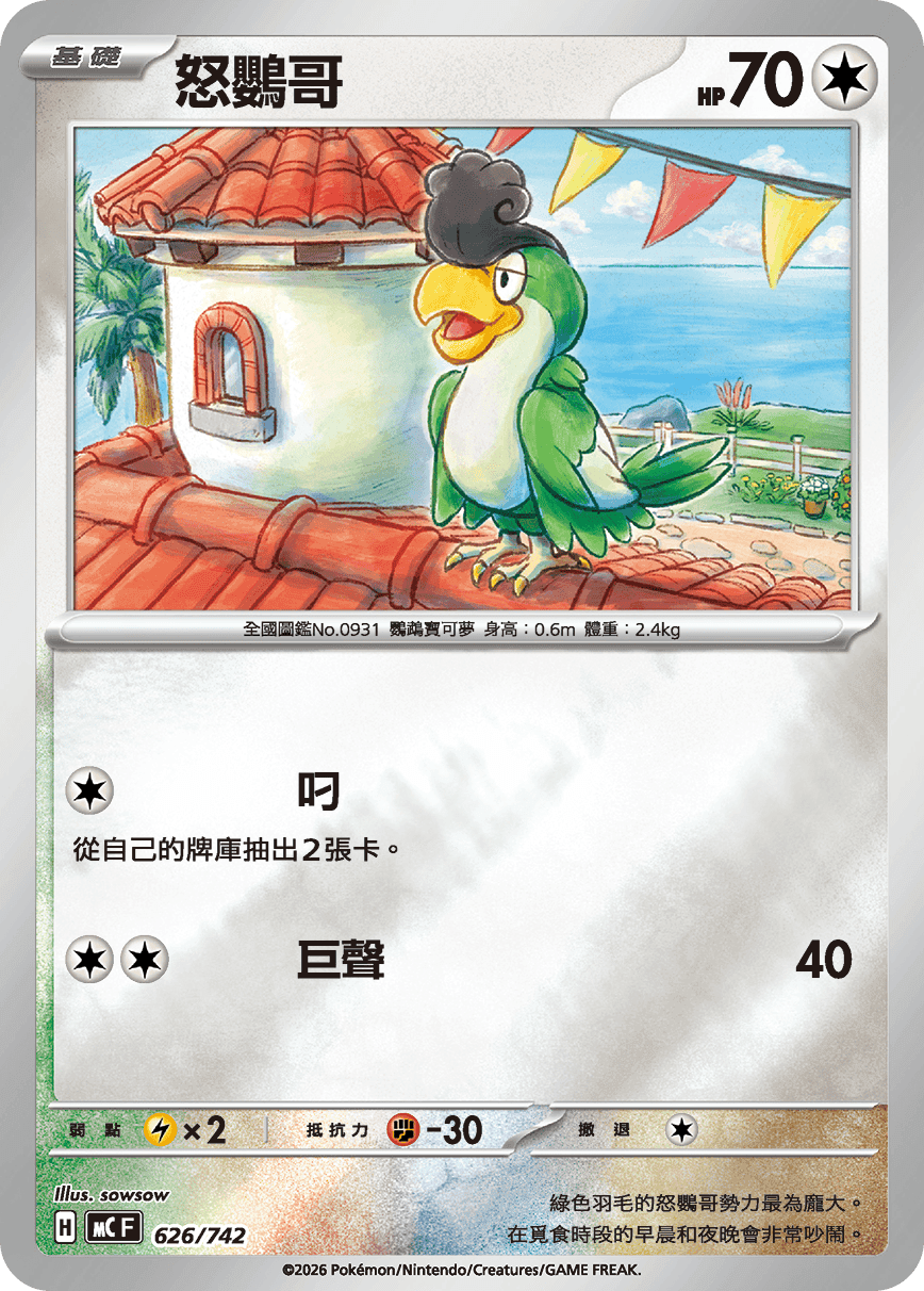 怒鸚哥