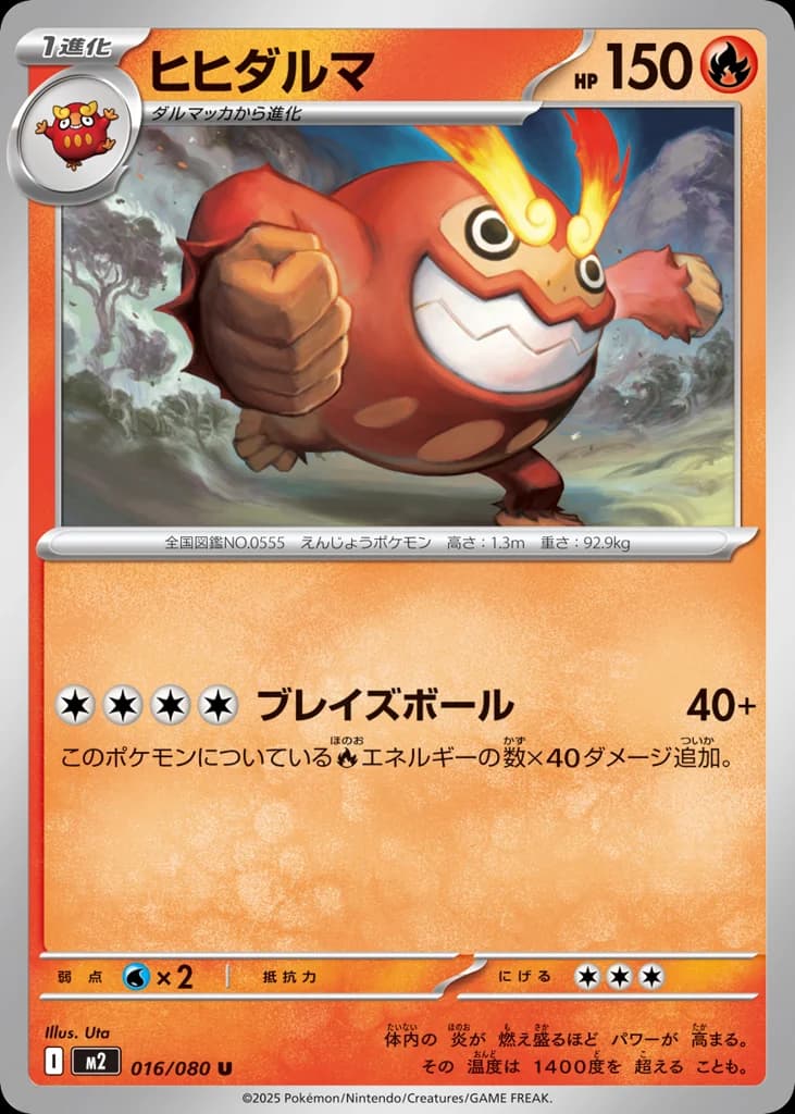 ヒヒダルマ