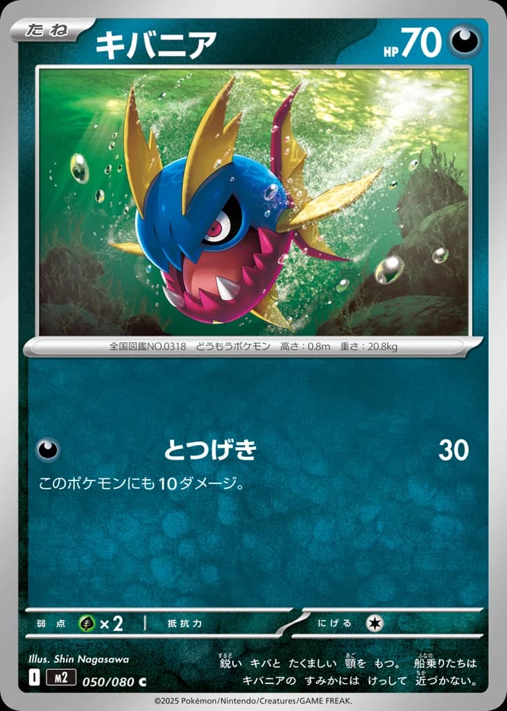 キバニア