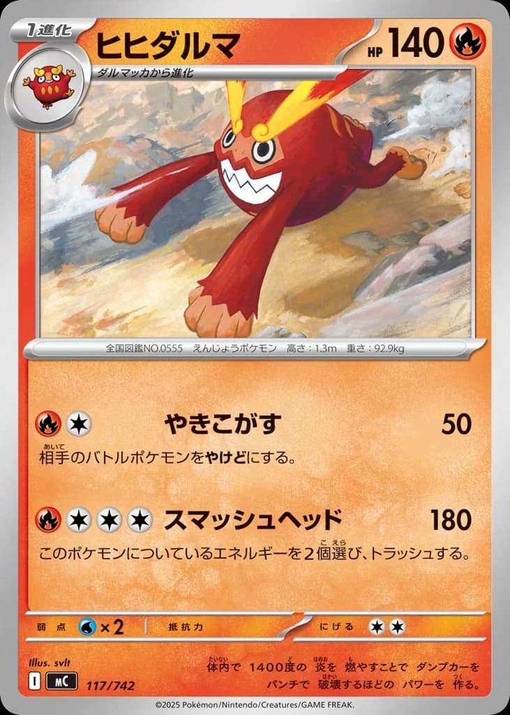 ヒヒダルマ