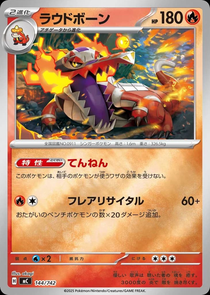 ラウドボーン