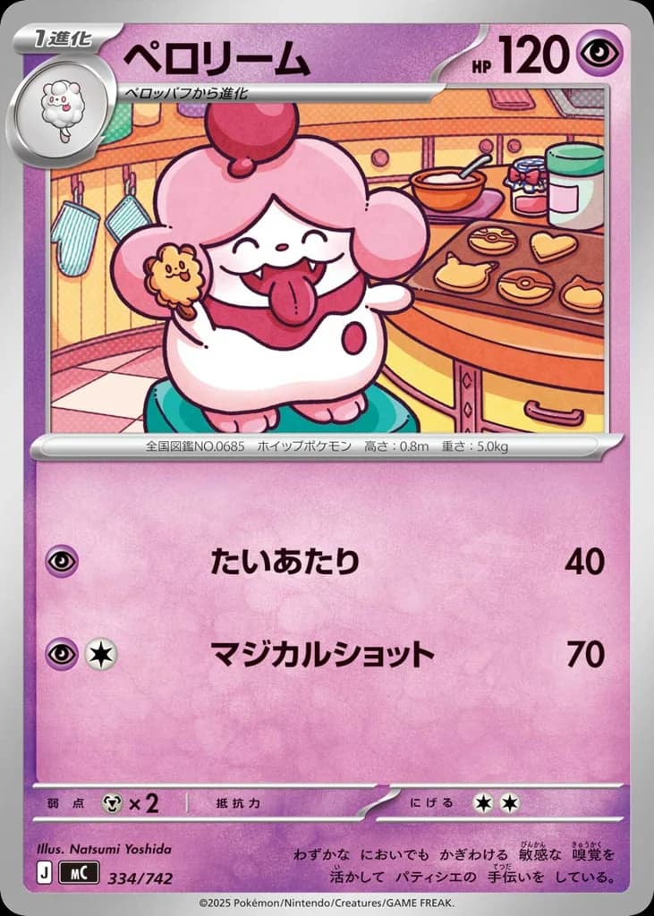 ペロリーム