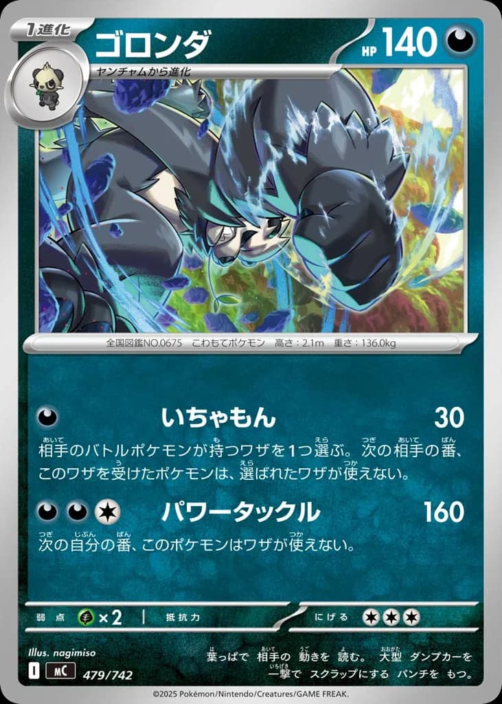 ゴロンダ