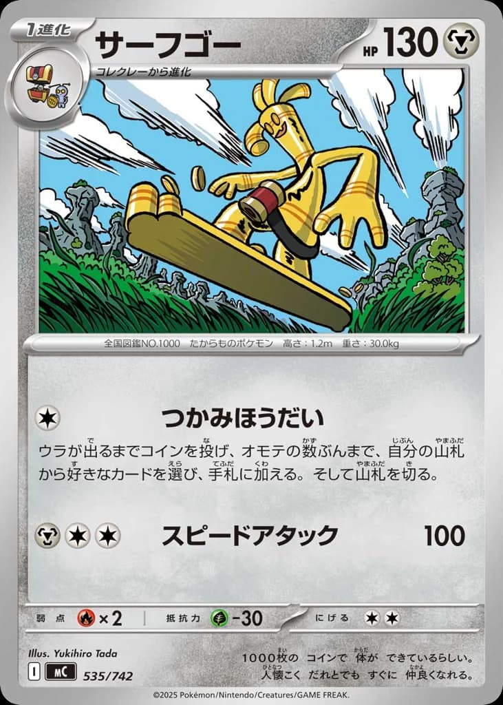 サーフゴー