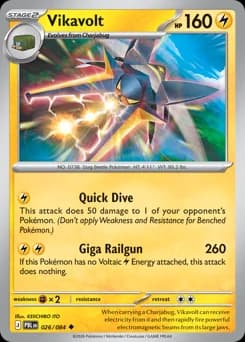 Vikavolt
