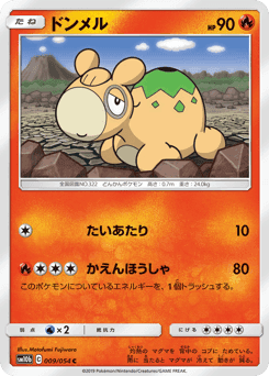Numel
