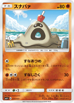 Sandygast