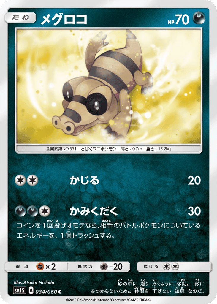 メグロコ