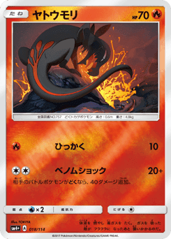 Salandit