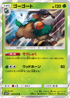 Gogoat
