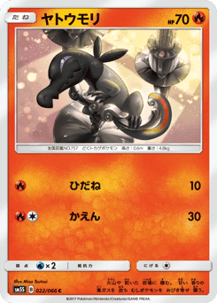 Salandit