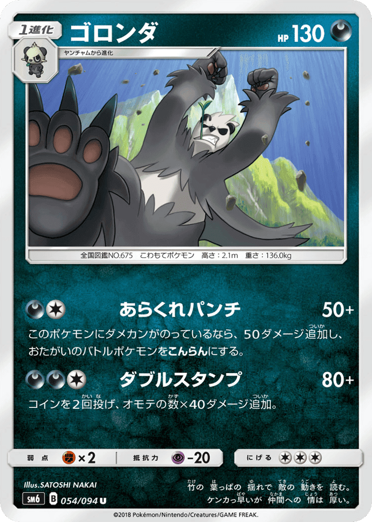 ゴロンダ