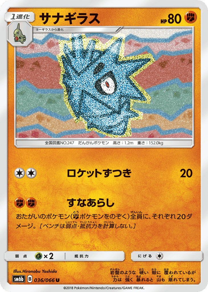 サナギラス