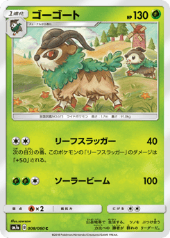 Gogoat