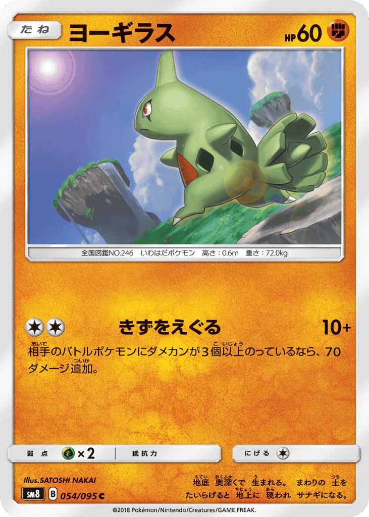 ヨーギラス