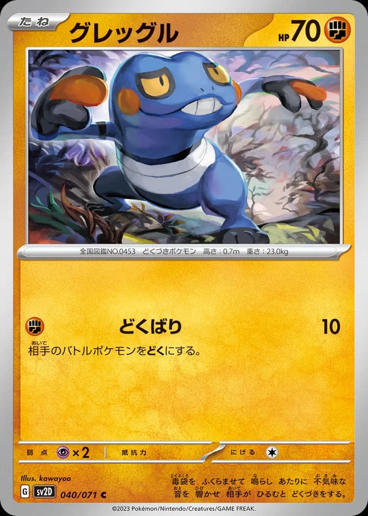グレッグル