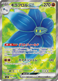 Glimmora ex