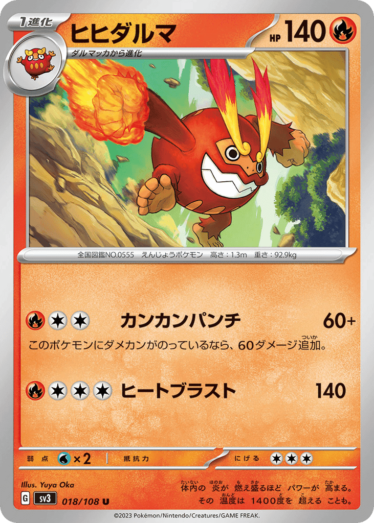 ヒヒダルマ