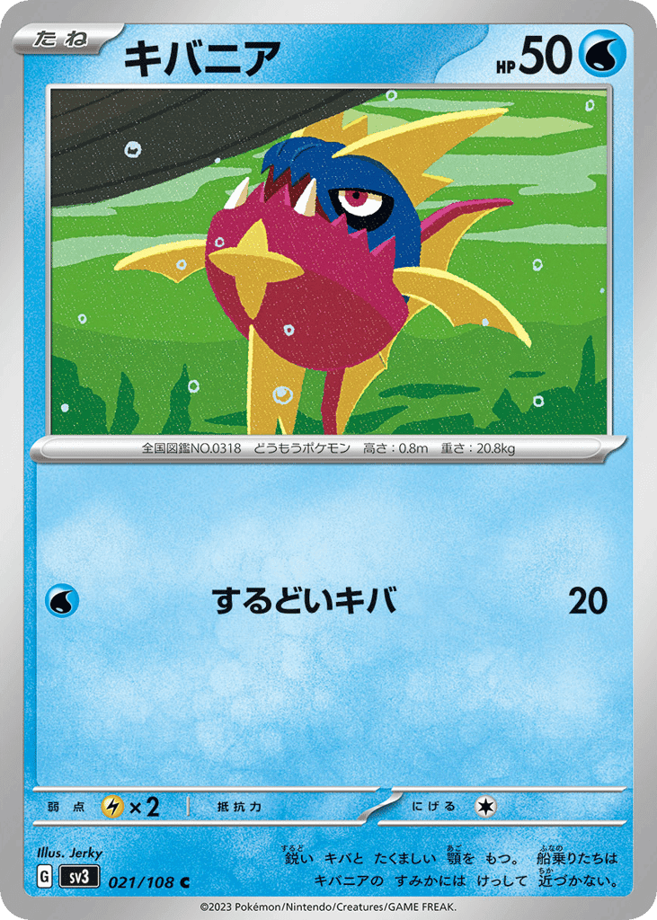 キバニア