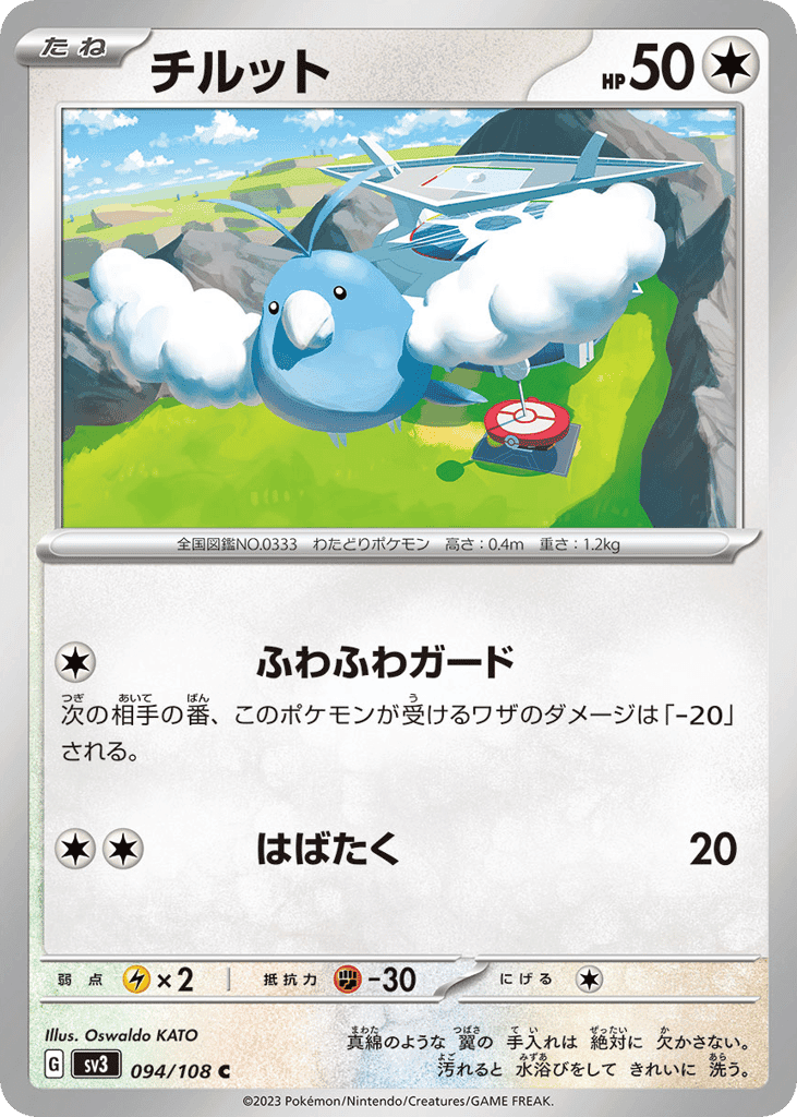 チルット