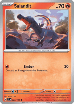 Salandit