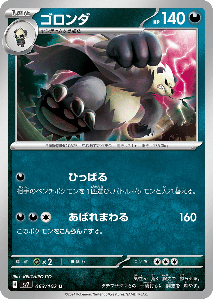 ゴロンダ