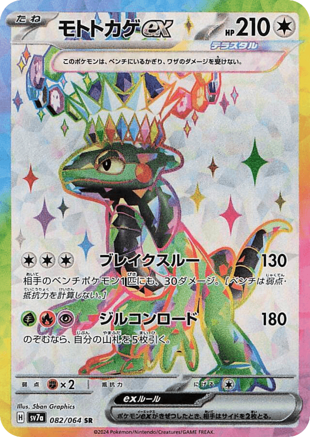 Cyclizar ex