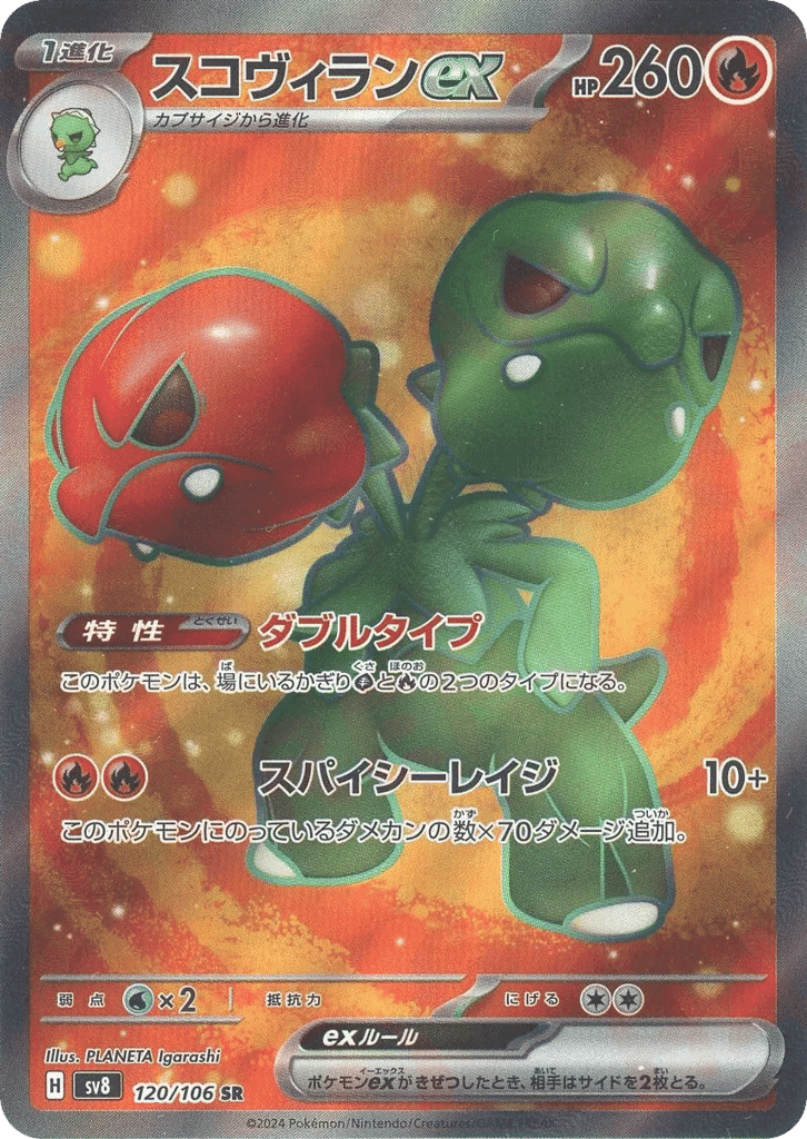 スコヴィラン