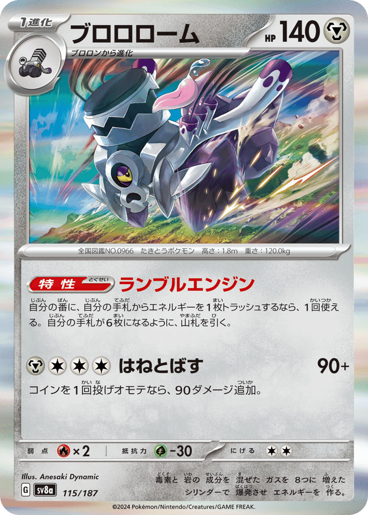 ブロロローム
