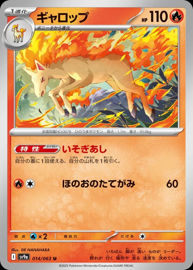ギャロップ