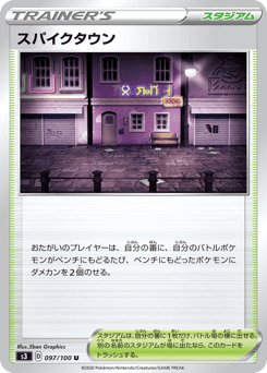 Spikemuth