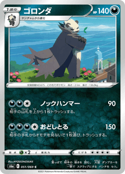 Pangoro