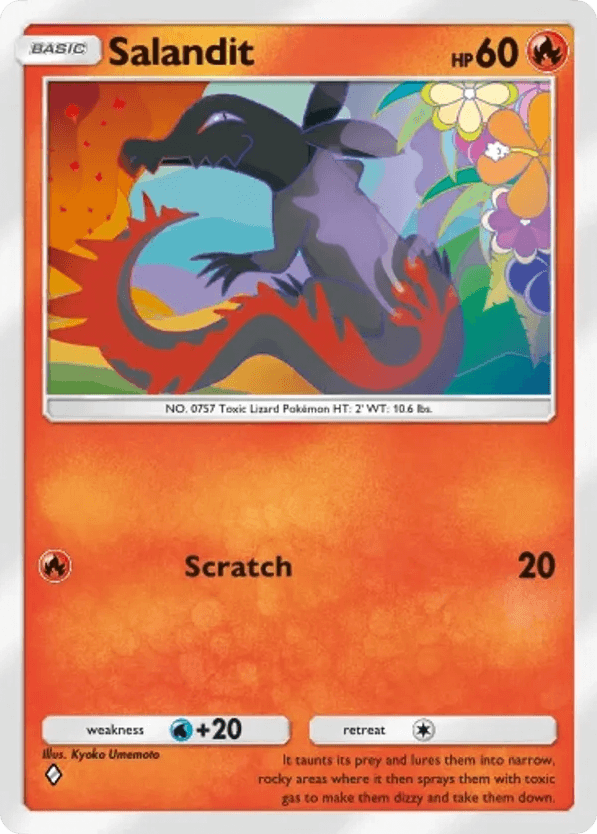 Salandit