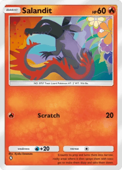 Salandit