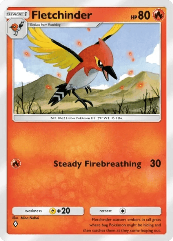 Fletchinder