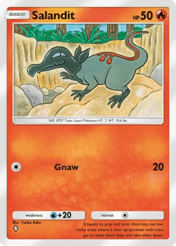 Salandit