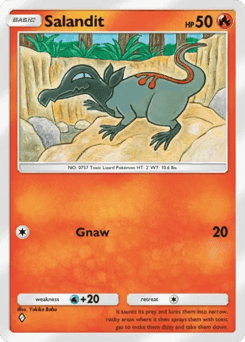 Salandit