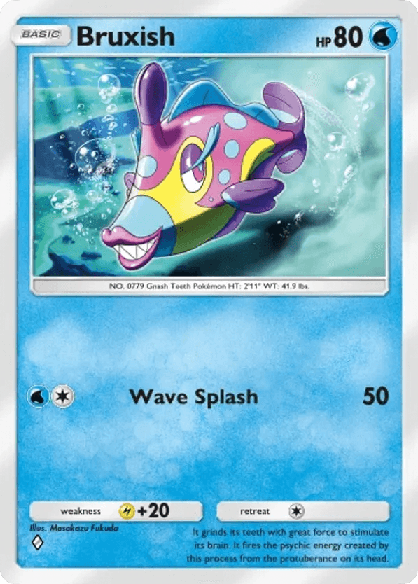 Bruxish