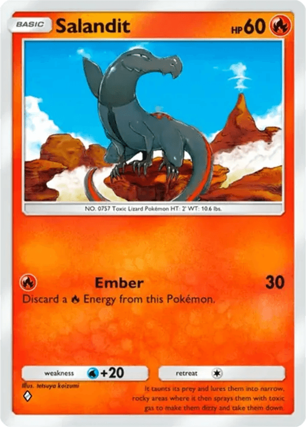Salandit