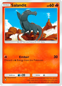 Salandit