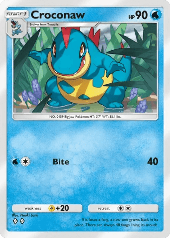 Croconaw