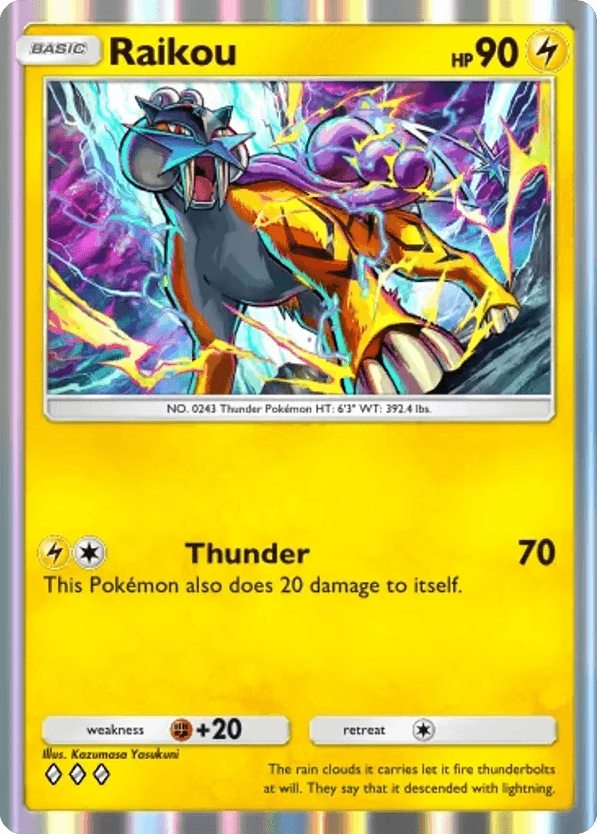 Raikou