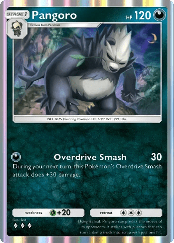 Pangoro
