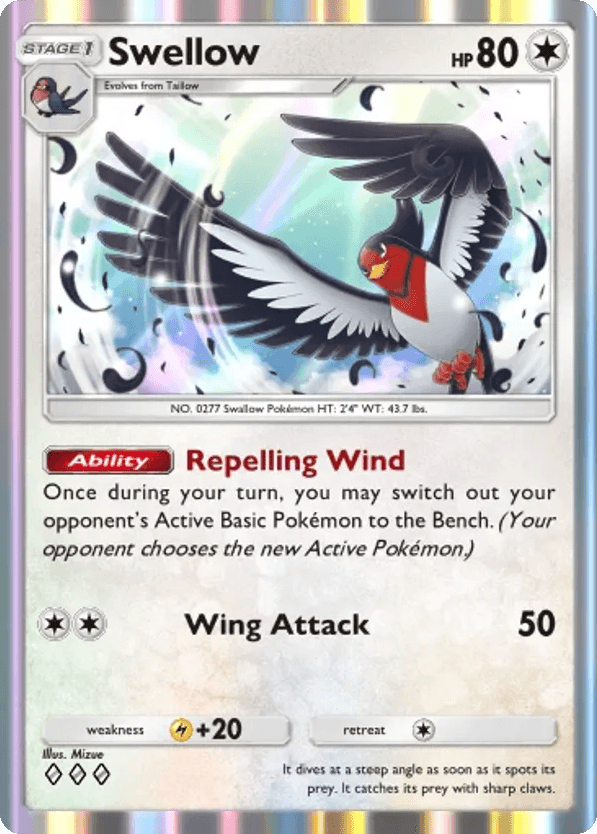 Swellow