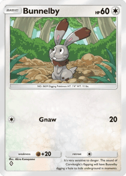Bunnelby
