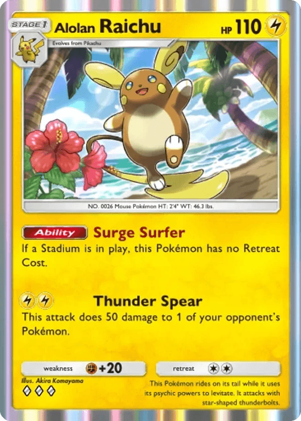 Alolan Raichu